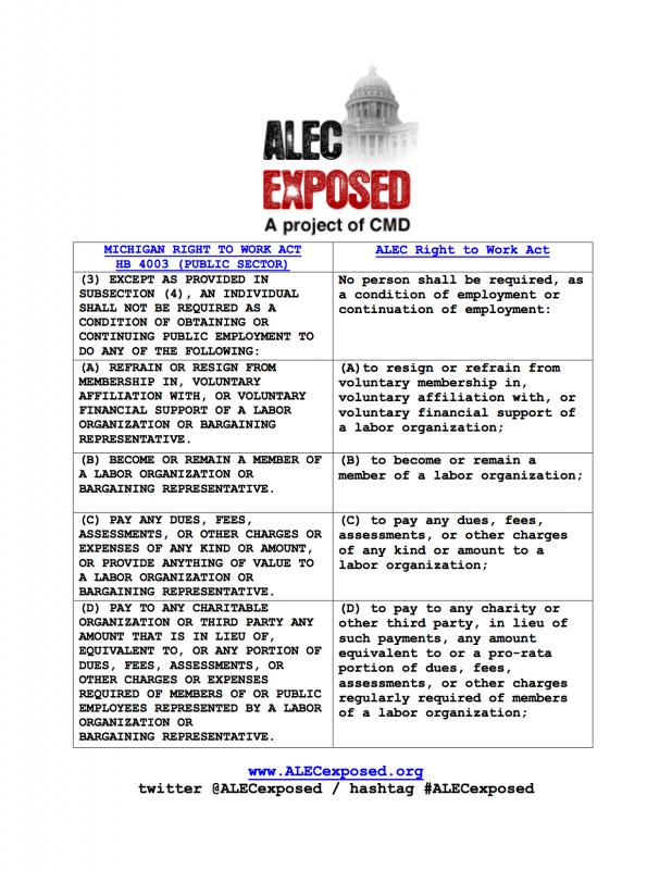 HB 4003 ALEC right to work