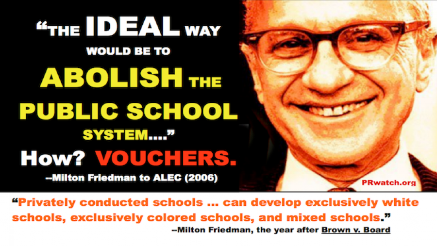 Image result for SCHOOL VOUCHER Milton Friedman