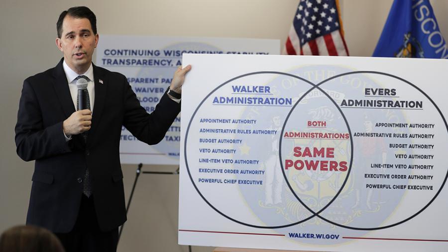 Scott Walker Venn diagram